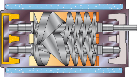 Screw Pump